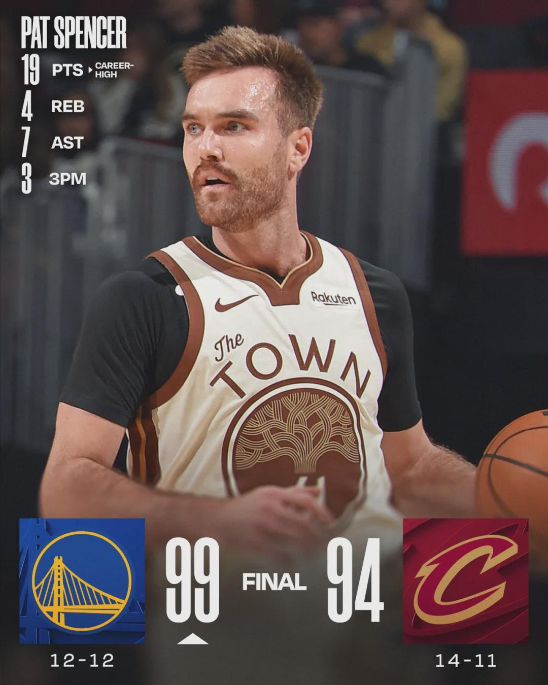 5年1.93亿！断崖式下滑！东部第一变第八