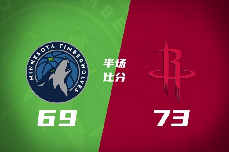 pg赏金女王-火箭半场73-69森林狼 阿门24+3+4 杜兰特17+5+5 李凯尔12+4
